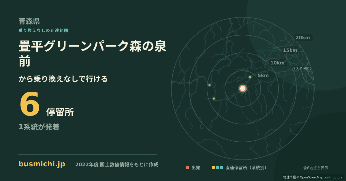 畳平グリーンパーク森の泉前バス停から直通で行ける停留所の概略図