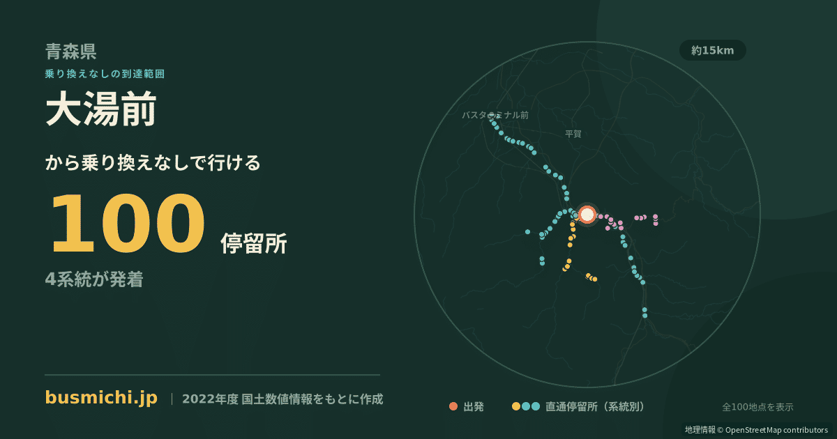 大湯前バス停から直通で行ける停留所の概略図
