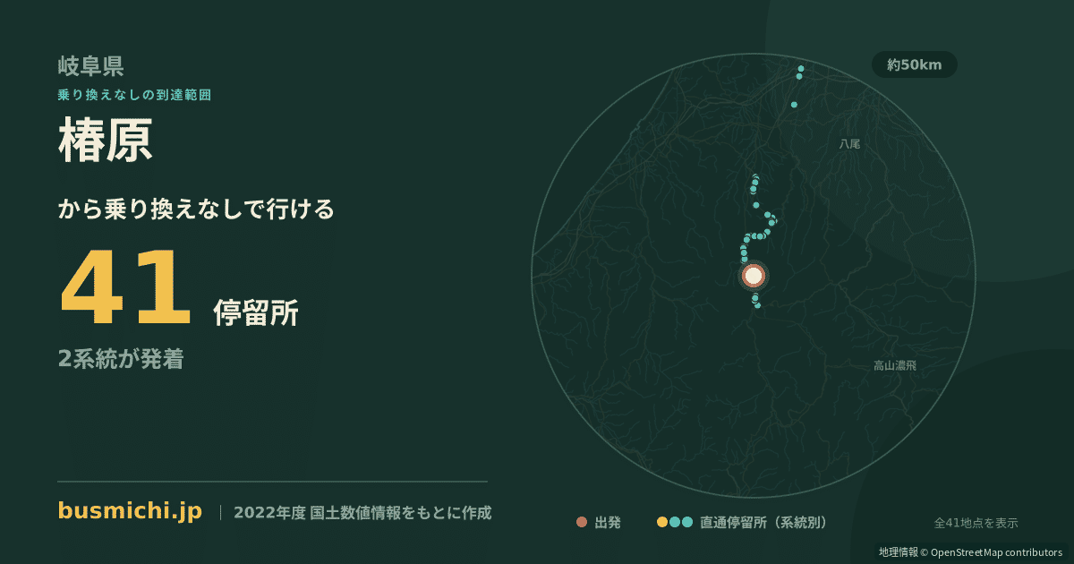 椿原バス停（白川村）から直通で行ける停留所の概略図