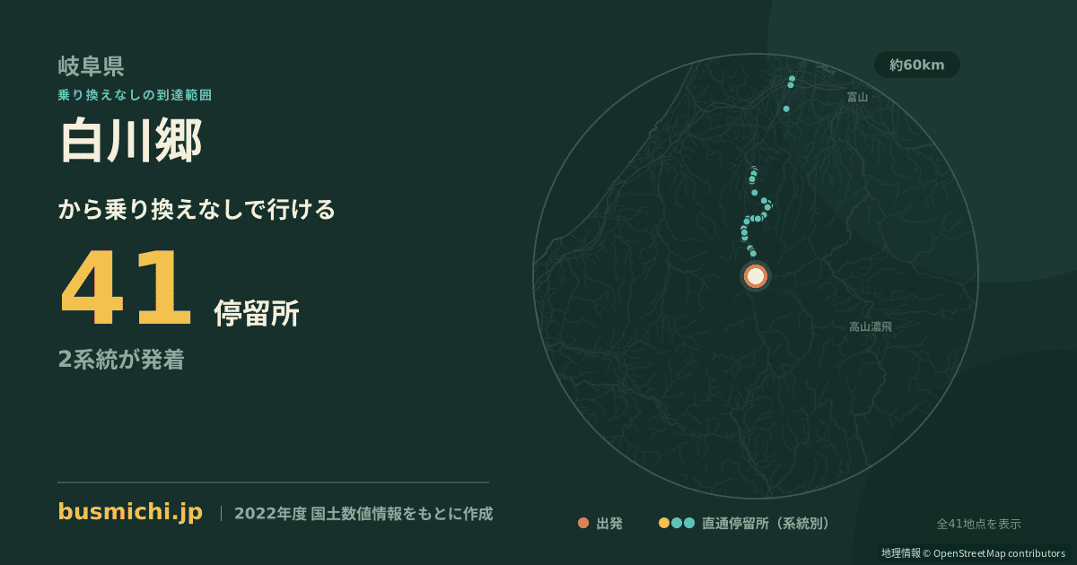 白川郷バス停から直通で行ける停留所の概略図