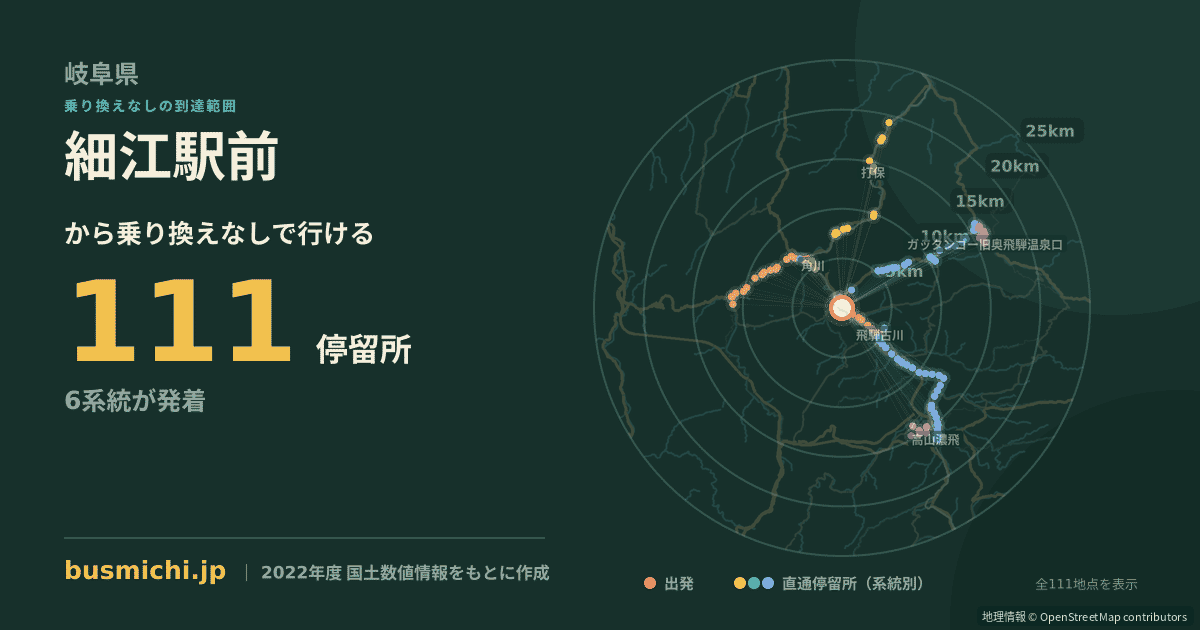 細江駅前バス停から直通で行ける停留所の概略図