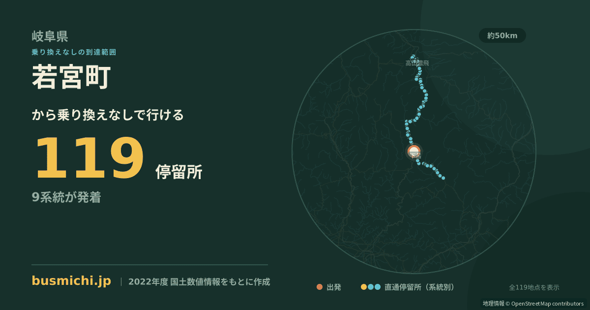 若宮町バス停（下呂市）から直通で行ける停留所の概略図