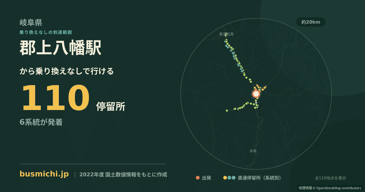 郡上八幡駅バス停から直通で行ける停留所の概略図