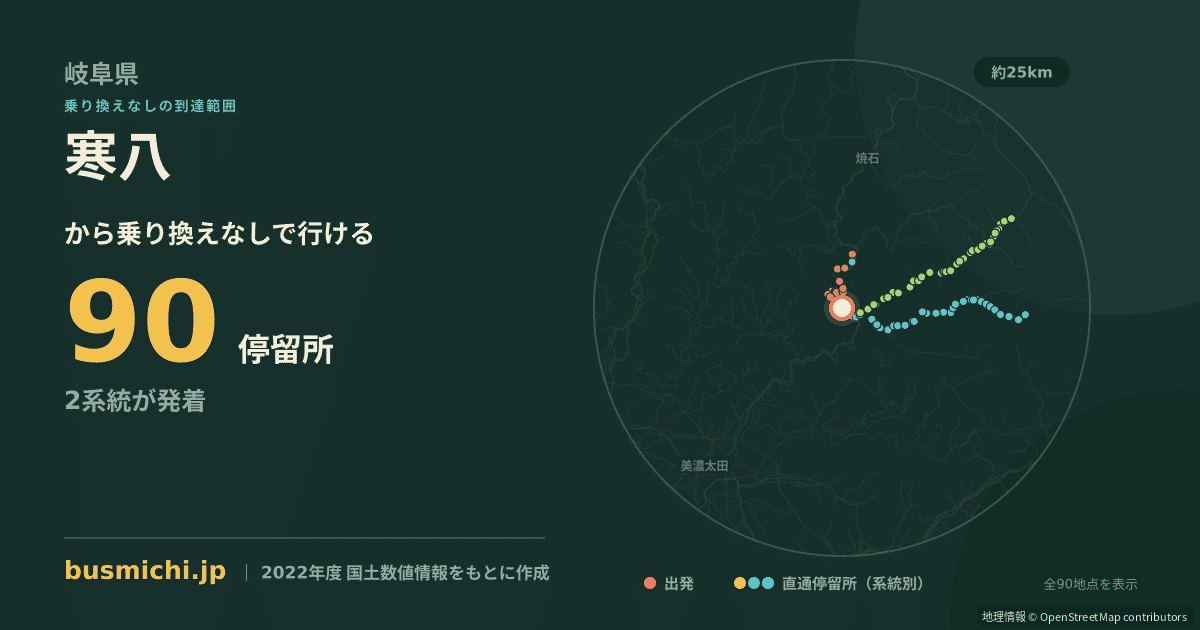 寒八バス停から直通で行ける停留所の概略図