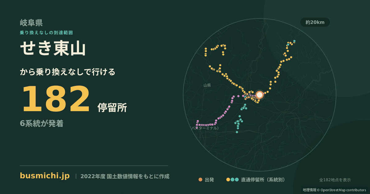 せき東山バス停から直通で行ける停留所の概略図
