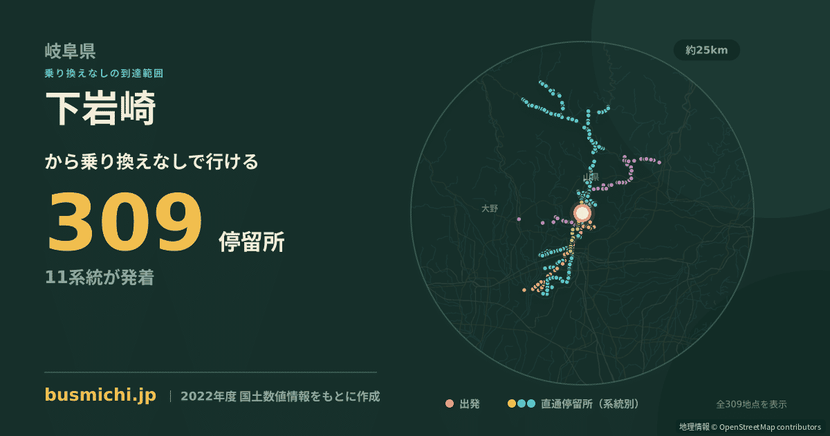 下岩崎バス停（岐阜市）から直通で行ける停留所の概略図