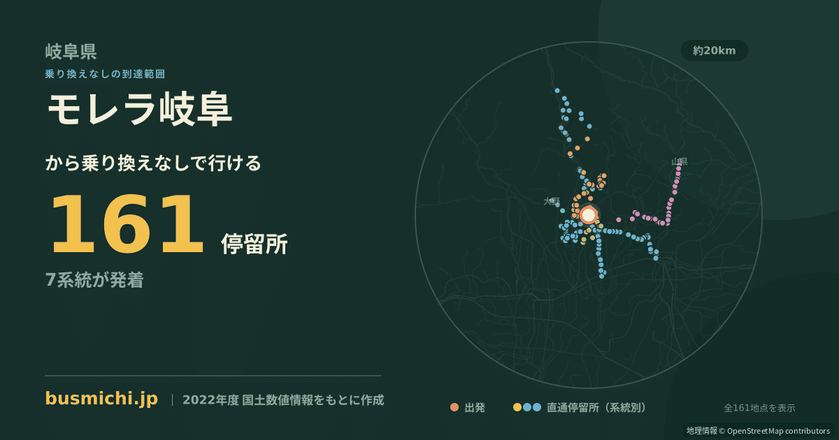 モレラ岐阜バス停から直通で行ける停留所の概略図