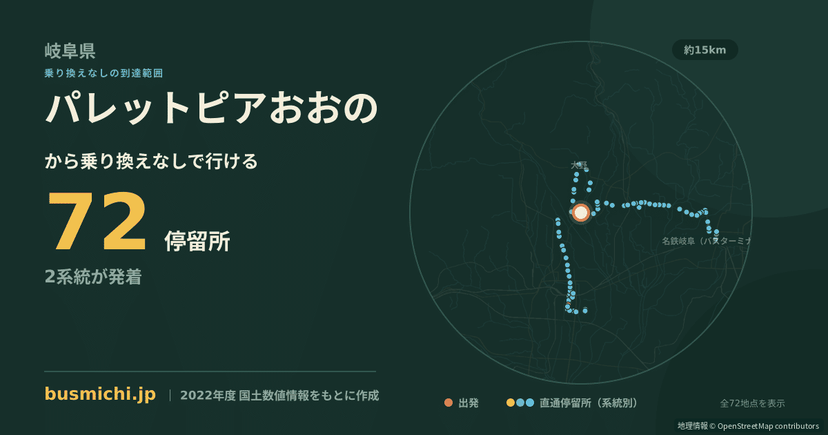 パレットピアおおのバス停から直通で行ける停留所の概略図