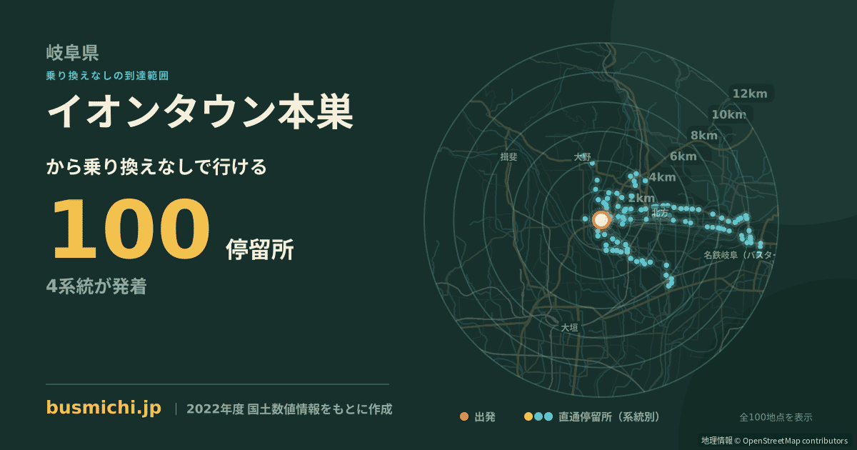 イオンタウン本巣バス停から直通で行ける停留所の概略図