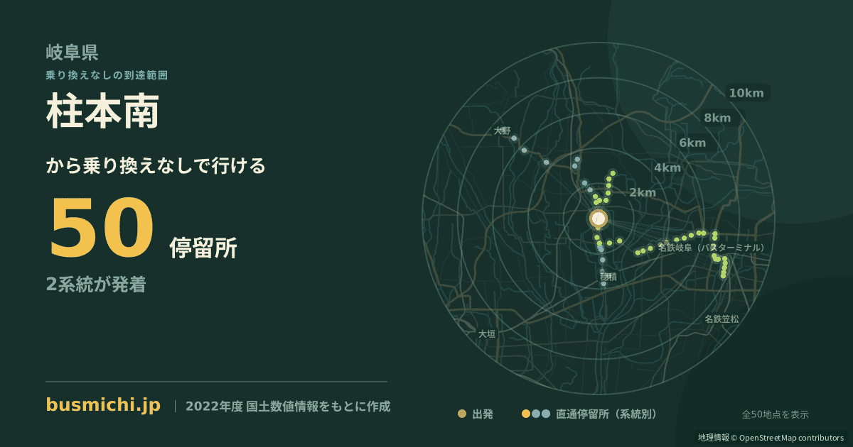柱本南バス停から直通で行ける停留所の概略図