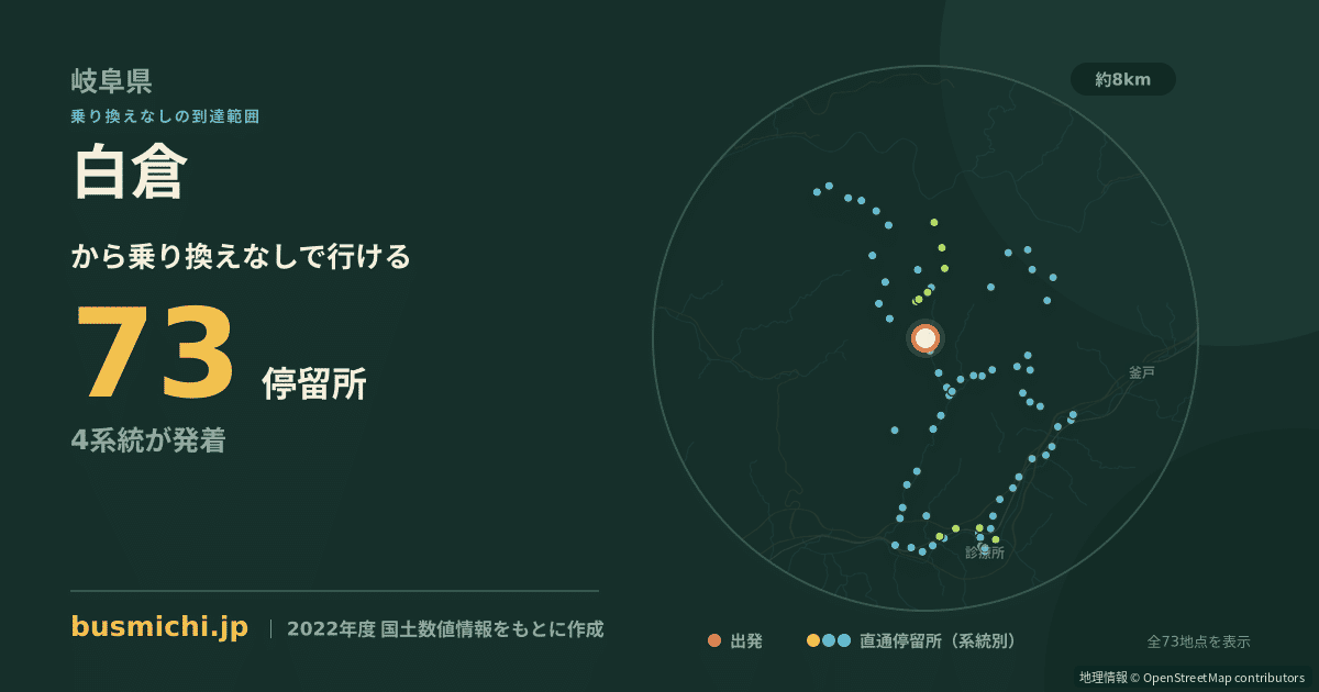 白倉バス停（瑞浪市）から直通で行ける停留所の概略図