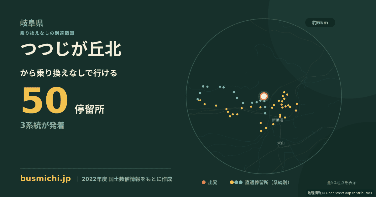 つつじが丘北バス停から直通で行ける停留所の概略図