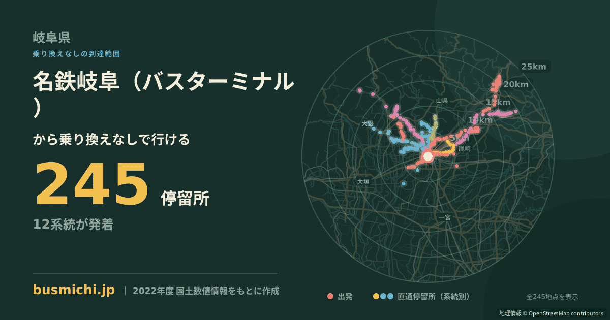 名鉄岐阜（バスターミナル）バス停から直通で行ける停留所の概略図