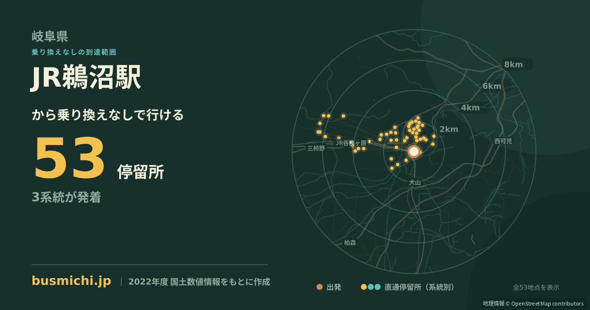 JR鵜沼駅バス停から直通で行ける停留所の概略図