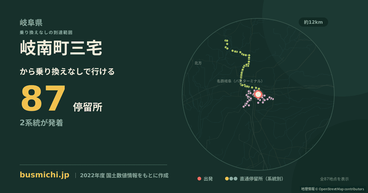 岐南町三宅バス停から直通で行ける停留所の概略図