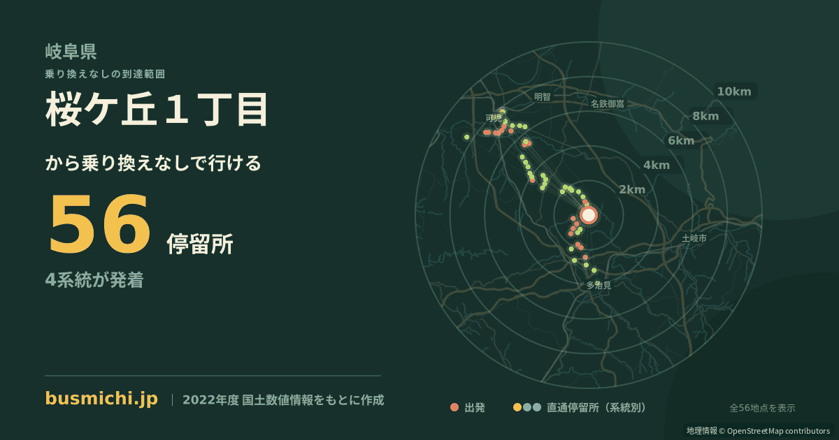 桜ケ丘１丁目バス停から直通で行ける停留所の概略図