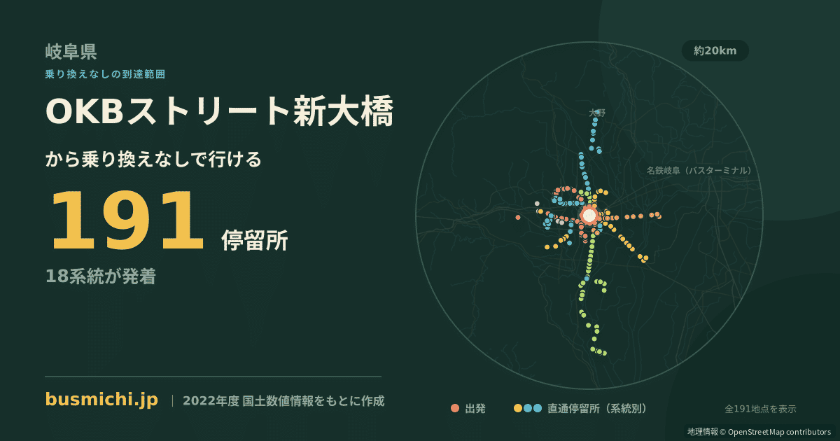 OKBストリート新大橋バス停から直通で行ける停留所の概略図