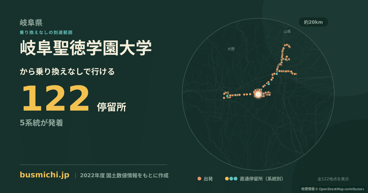 岐阜聖徳学園大学バス停から直通で行ける停留所の概略図
