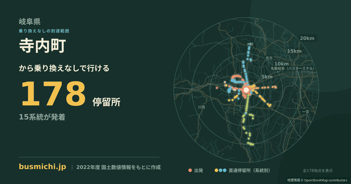 寺内町バス停から直通で行ける停留所の概略図