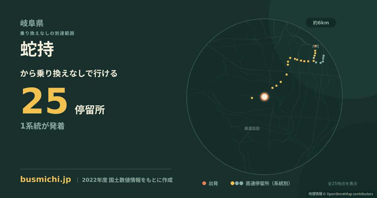 蛇持バス停から直通で行ける停留所の概略図