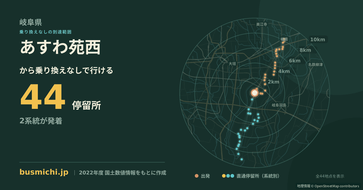 あすわ苑西バス停から直通で行ける停留所の概略図