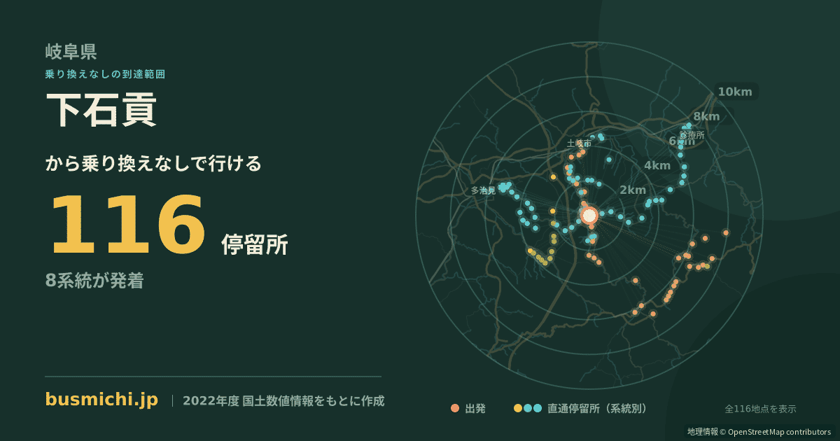 下石貢バス停から直通で行ける停留所の概略図
