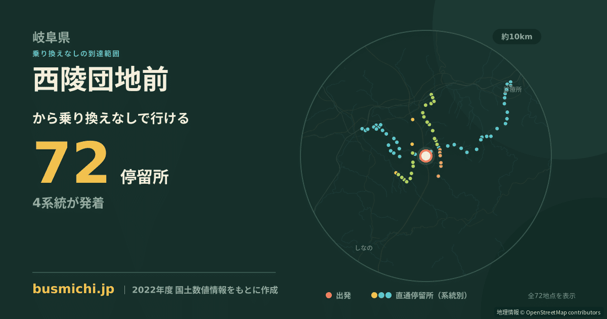 西陵団地前バス停から直通で行ける停留所の概略図