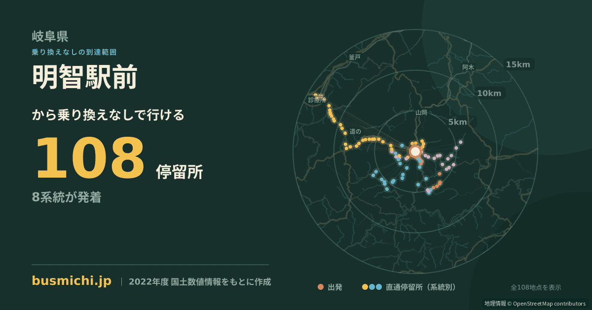 明智駅前バス停から直通で行ける停留所の概略図