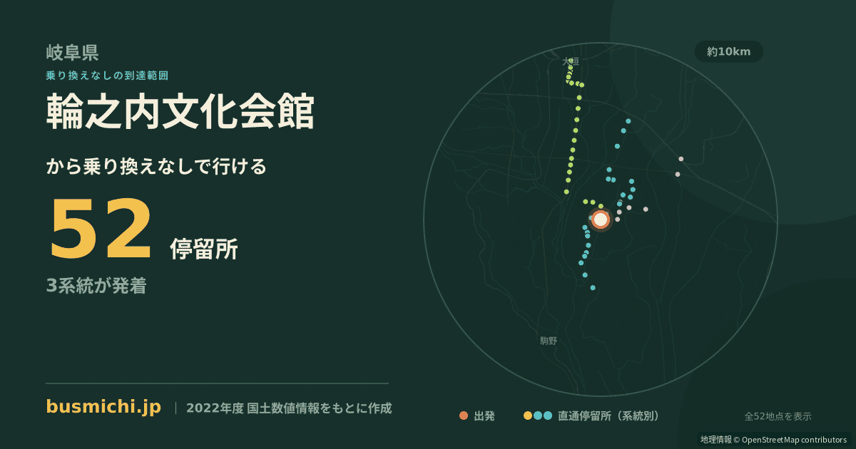 輪之内文化会館バス停から直通で行ける停留所の概略図