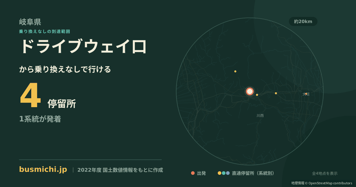 ドライブウェイ口バス停から直通で行ける停留所の概略図
