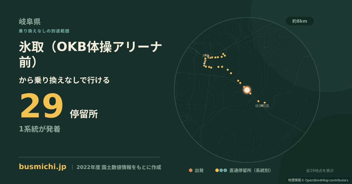 氷取（OKB体操アリーナ前）バス停から直通で行ける停留所の概略図