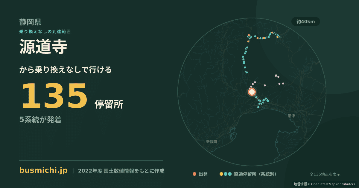 源道寺バス停から直通で行ける停留所の概略図