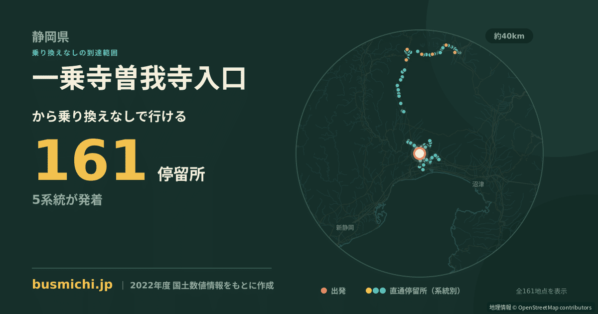 一乗寺曽我寺入口バス停から直通で行ける停留所の概略図