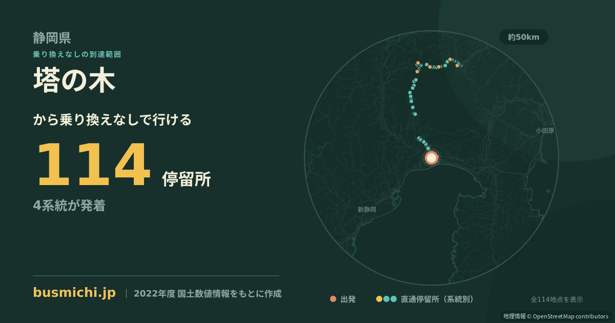 塔の木バス停（富士市）から直通で行ける停留所の概略図