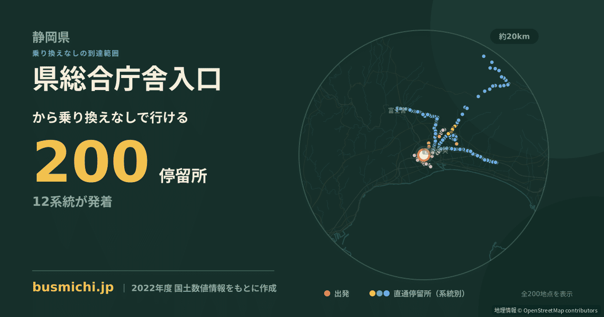 県総合庁舎入口バス停から直通で行ける停留所の概略図