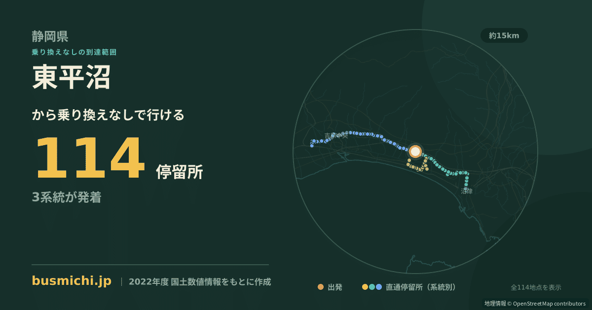 東平沼バス停から直通で行ける停留所の概略図