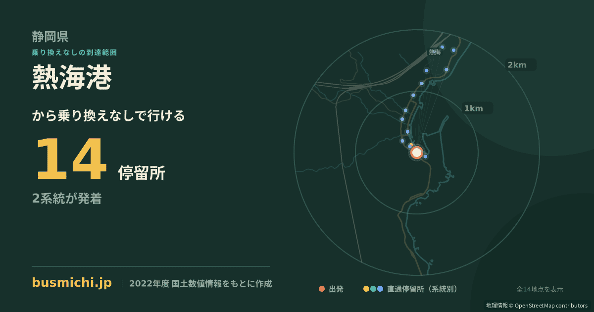 熱海港バス停から直通で行ける停留所の概略図