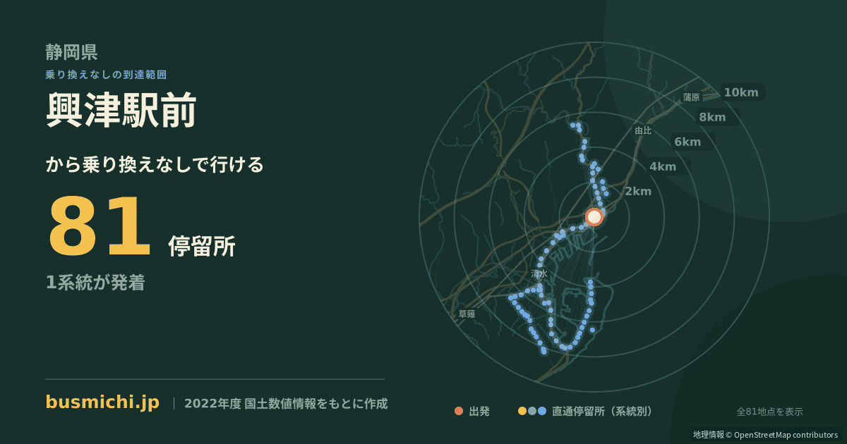 興津駅前バス停から直通で行ける停留所の概略図