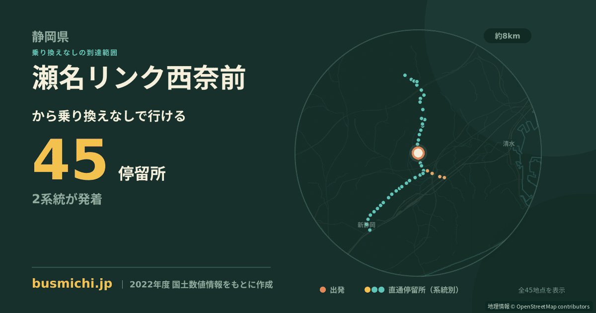 瀬名リンク西奈前バス停から直通で行ける停留所の概略図