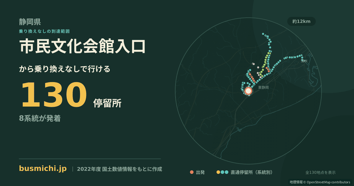 市民文化会館入口バス停（静岡市葵区）から直通で行ける停留所の概略図