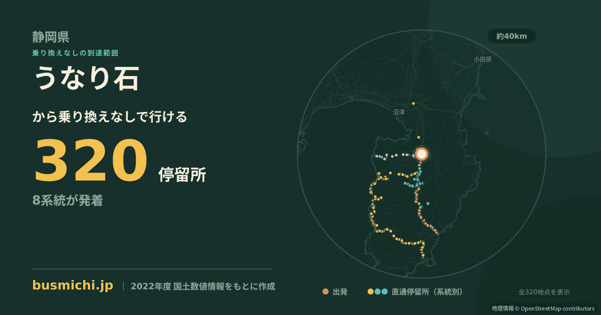 うなり石バス停から直通で行ける停留所の概略図