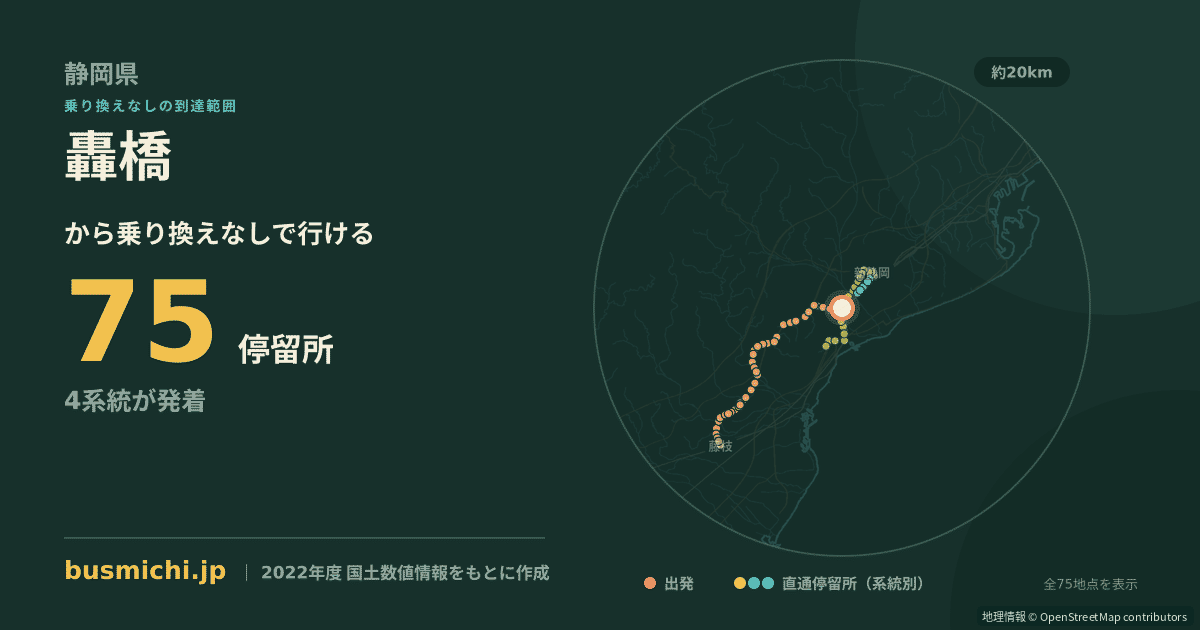 轟橋バス停（静岡市駿河区）から直通で行ける停留所の概略図