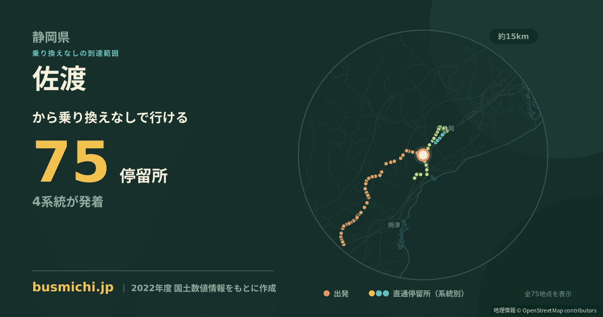 佐渡バス停（静岡市駿河区）から直通で行ける停留所の概略図