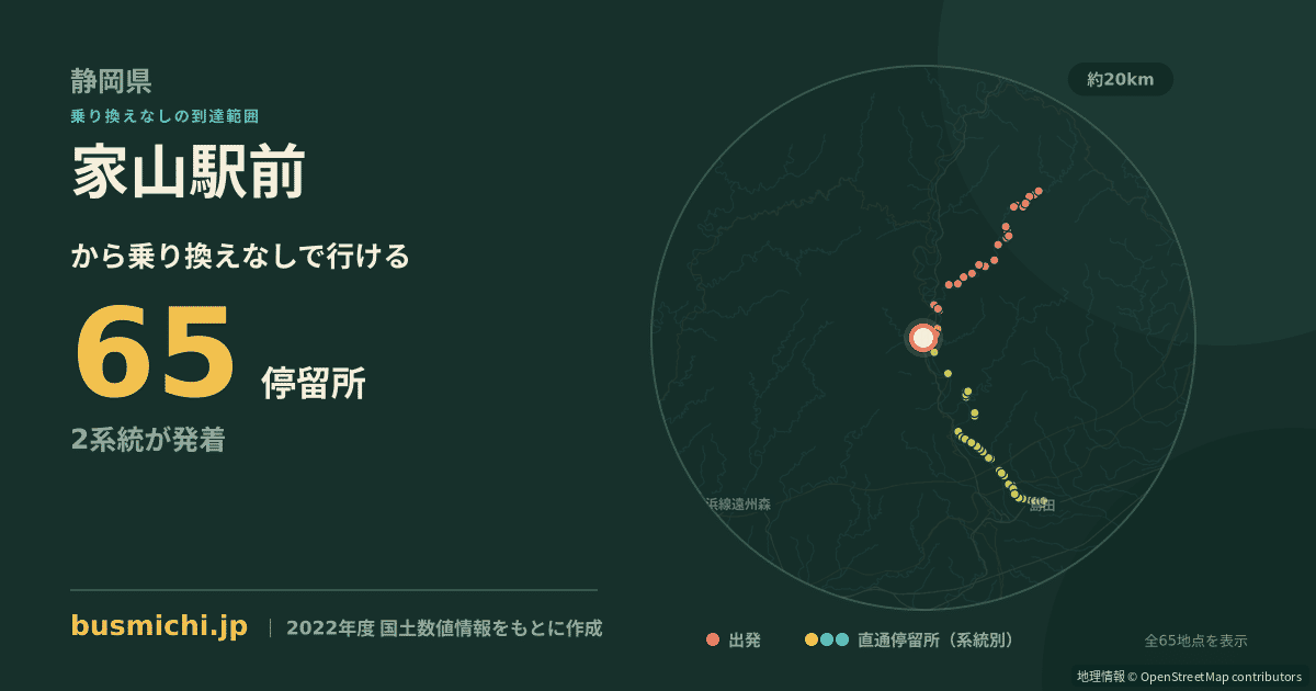 家山駅前バス停から直通で行ける停留所の概略図