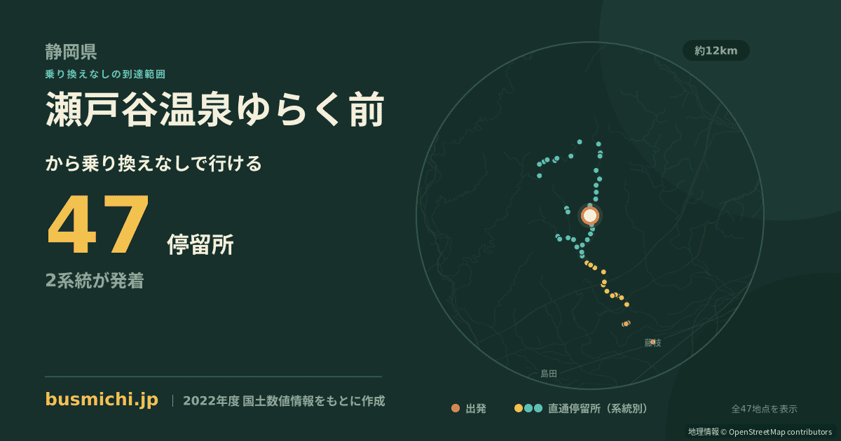 瀬戸谷温泉ゆらく前バス停から直通で行ける停留所の概略図