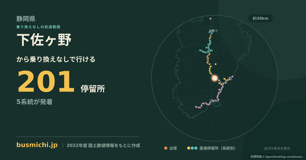 下佐ヶ野バス停から直通で行ける停留所の概略図