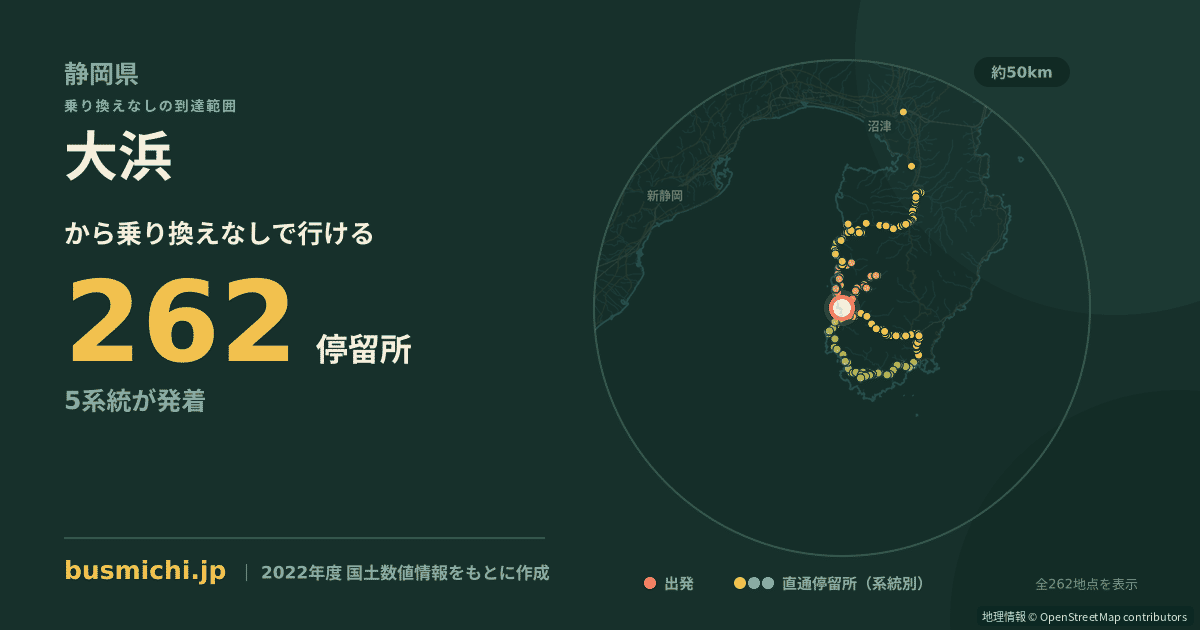 大浜バス停（西伊豆町）から直通で行ける停留所の概略図
