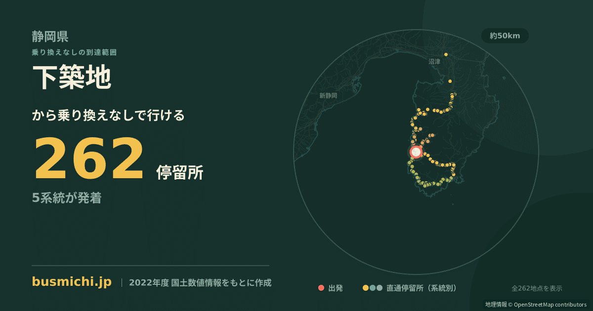 下築地バス停（西伊豆町）から直通で行ける停留所の概略図