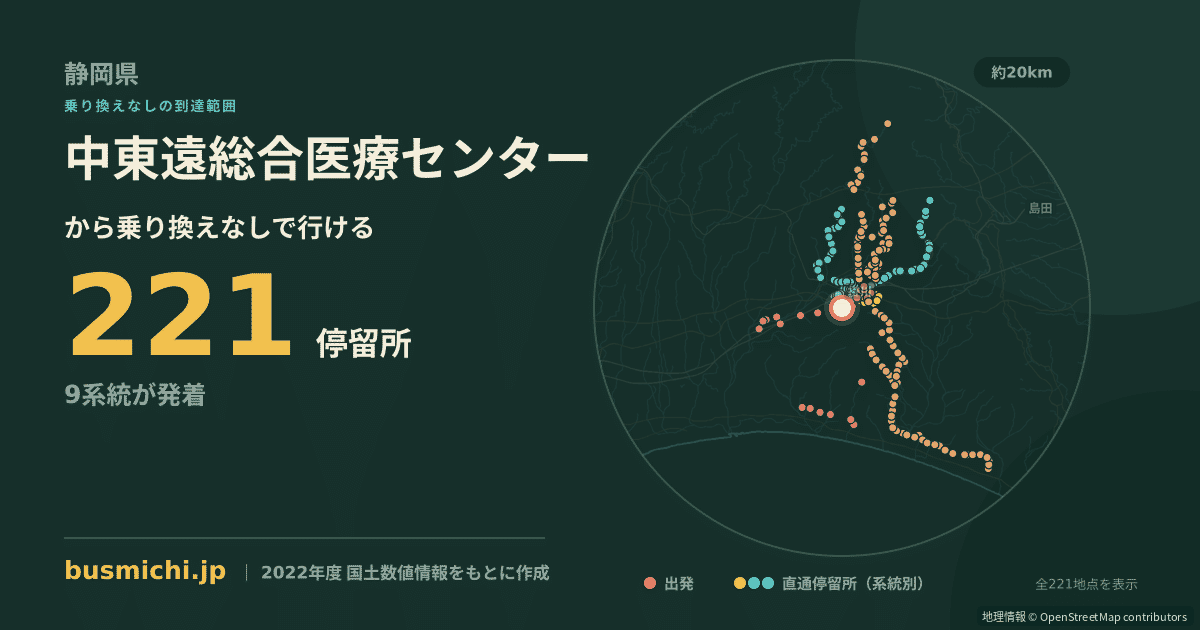 中東遠総合医療センターバス停から直通で行ける停留所の概略図