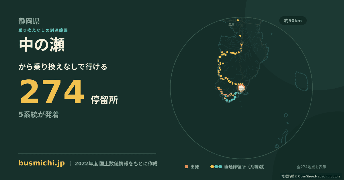 中の瀬バス停（下田市）から直通で行ける停留所の概略図